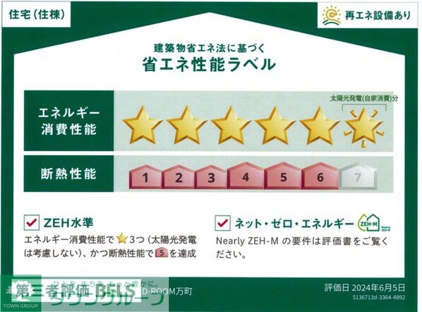 Dアセット飛田給の物件内観写真